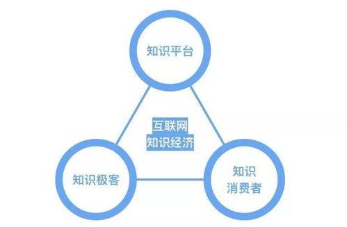2017年中國文化產業發展新圖景 數字閱讀蓬勃興起與實體書店復蘇共生