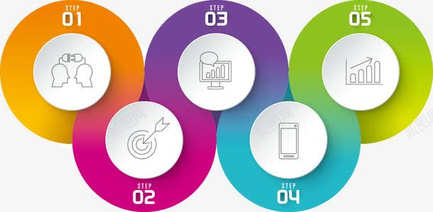 彩色圓形數字圖表 平面電商網頁的創意素材寶庫
