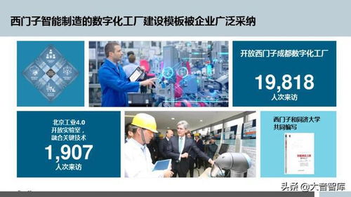 智能制造的西門子成都數字化工廠規劃 數字文化創意內容應用服務的融合創新
