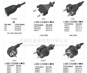 森豪線纜 澳洲標(biāo)準(zhǔn)三芯電源線SAA 003-優(yōu)質(zhì)供應(yīng)商直供
